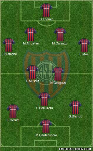 San Lorenzo de Almagro Formation 2016