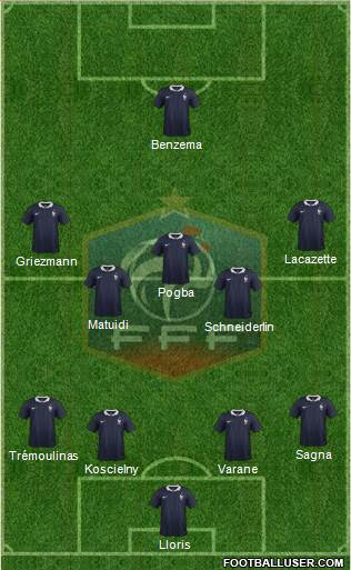 France Formation 2016