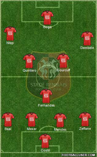 Stade Rennais Football Club Formation 2016