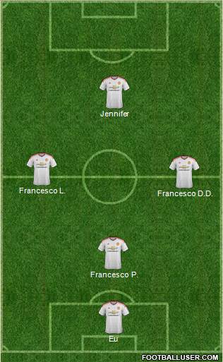 Manchester United Formation 2016