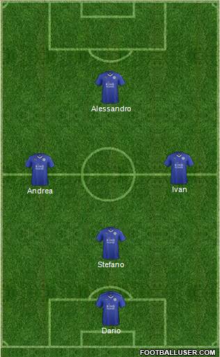 Leicester City Formation 2016
