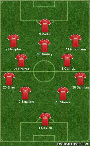 Manchester United Formation 2016