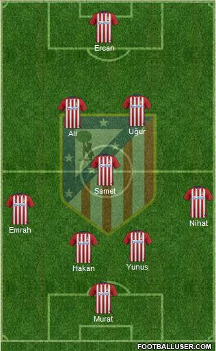 C. Atlético Madrid S.A.D. Formation 2016