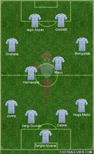 R.C. Celta S.A.D. B Formation 2016