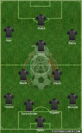Mexico Formation 2016