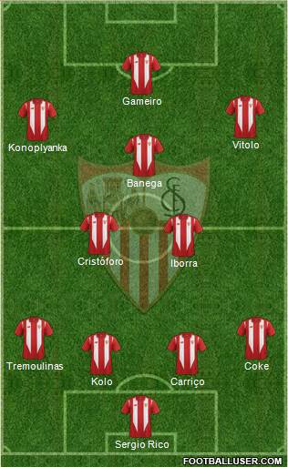 Sevilla F.C., S.A.D. Formation 2016