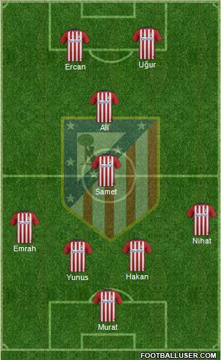 C. Atlético Madrid S.A.D. Formation 2016