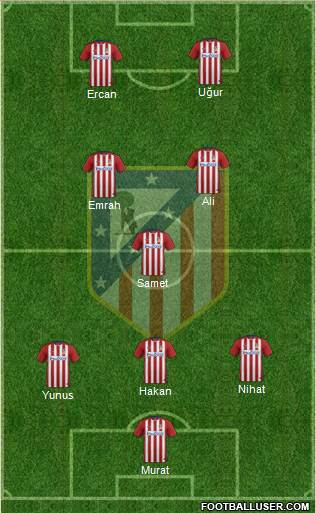 C. Atlético Madrid S.A.D. Formation 2016