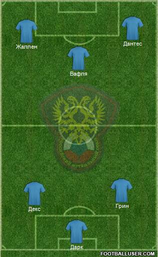 Russia Formation 2016