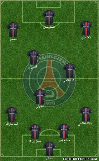 Paris Saint-Germain Formation 2016
