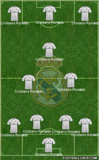Real Madrid C.F. Formation 2016