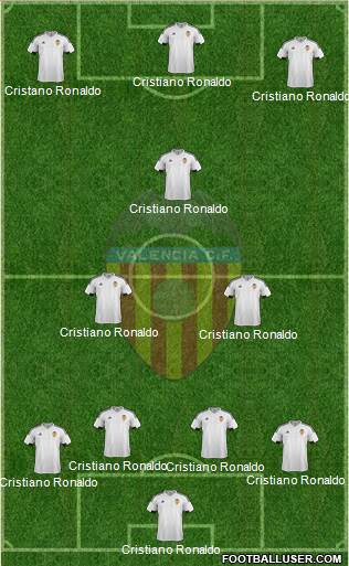 Valencia C.F., S.A.D. Formation 2016