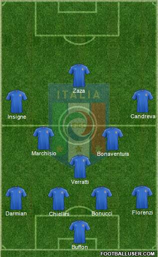 Italy Formation 2016
