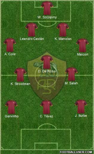 AS Roma Formation 2016