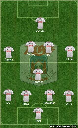 Aarhus Gymnastik Forening Formation 2016