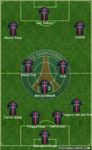 Paris Saint-Germain Formation 2016