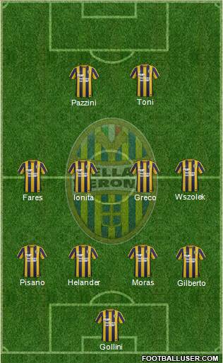 Hellas Verona Formation 2016