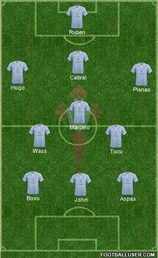 R.C. Celta S.A.D. Formation 2016
