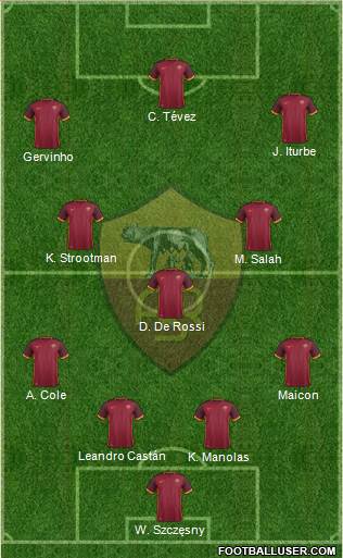 AS Roma Formation 2016