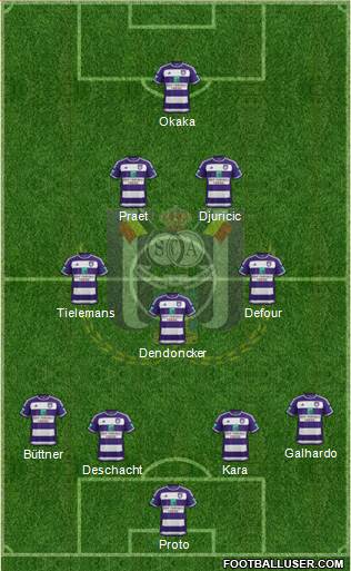 RSC Anderlecht Formation 2016
