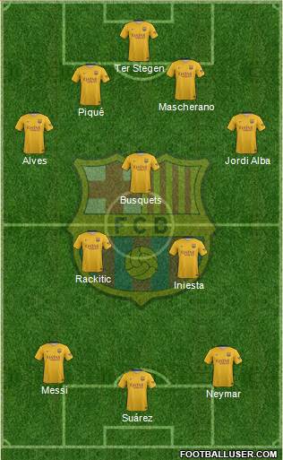 F.C. Barcelona Formation 2016