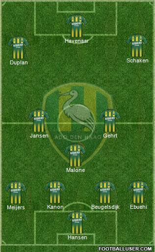 ADO Den Haag Formation 2016