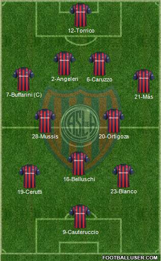 San Lorenzo de Almagro Formation 2016