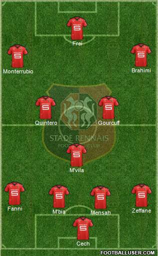Stade Rennais Football Club Formation 2016