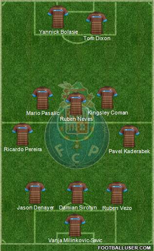Futebol Clube do Porto - SAD Formation 2016