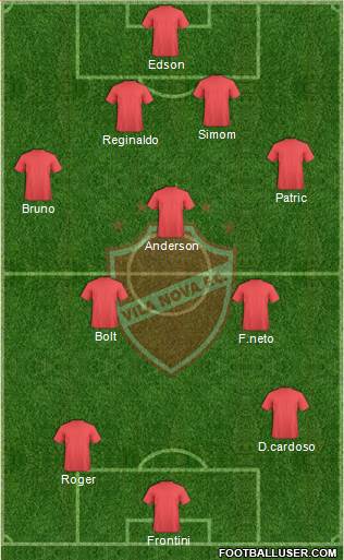 Vila Nova FC Formation 2016