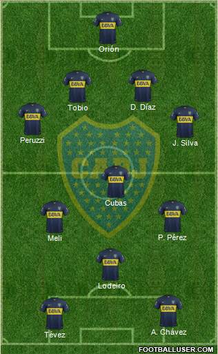 Boca Juniors Formation 2016
