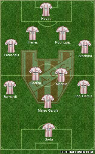 Instituto de Córdoba Formation 2016