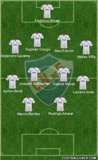 Club Nacional de Football Formation 2016
