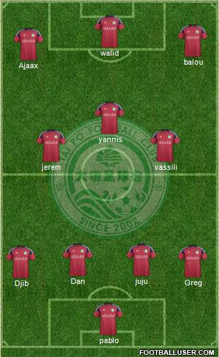 Tai Po Football Club Formation 2016