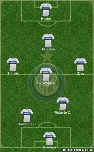 F.C. Internazionale Formation 2016