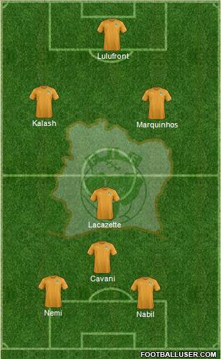 Côte d'Ivoire Formation 2016