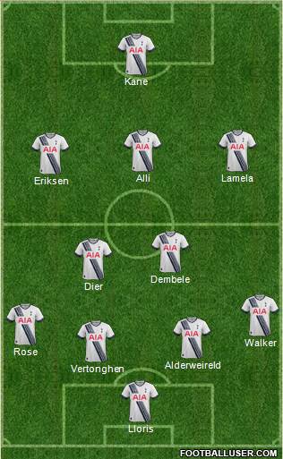 Tottenham Hotspur Formation 2016
