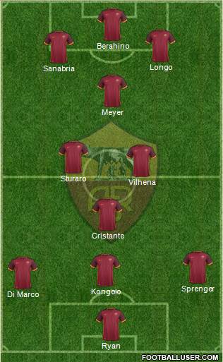AS Roma Formation 2016