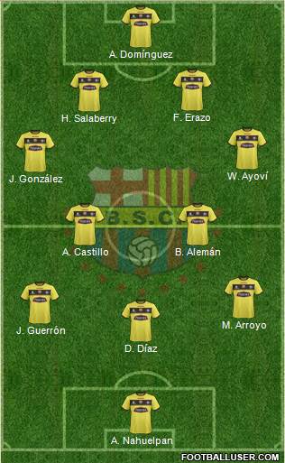Barcelona SC Formation 2016