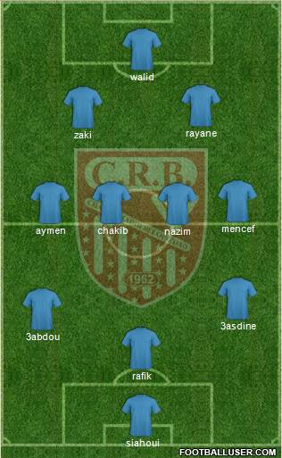 Chabab Riadhi Belouizdad Formation 2016