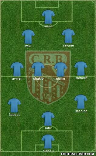 Chabab Riadhi Belouizdad 3-4-3 football formation