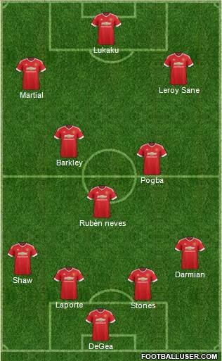 Manchester United Formation 2016