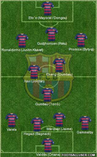 F.C. Barcelona Formation 2016