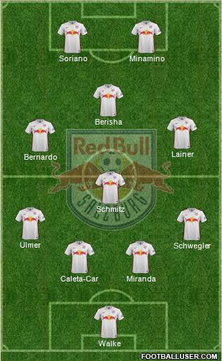 FC Salzburg Formation 2016