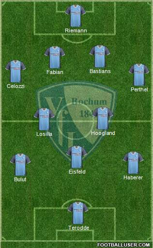 VfL Bochum 4-5-1 football formation