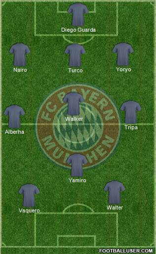 FC Bayern München Formation 2016