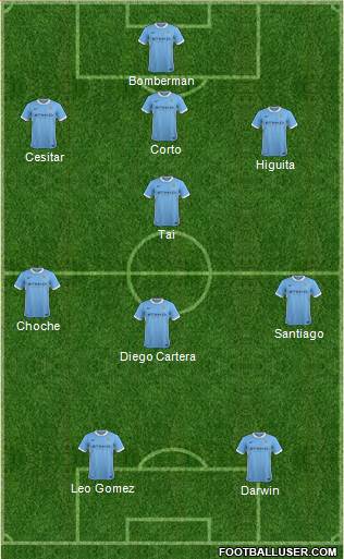 Manchester City Formation 2016