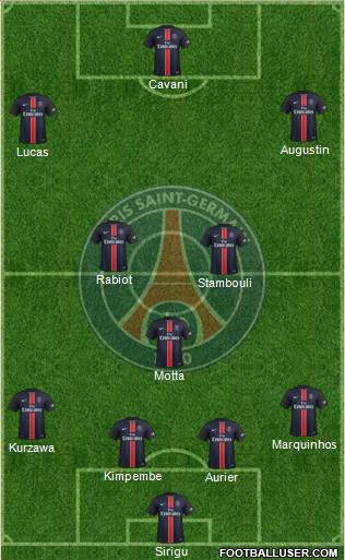 Paris Saint-Germain Formation 2016