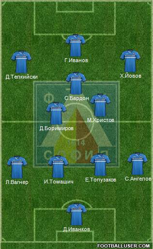 Levski (Sofia) Formation 2016