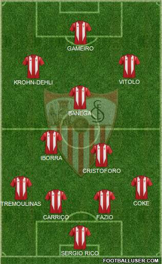 Sevilla F.C., S.A.D. Formation 2016